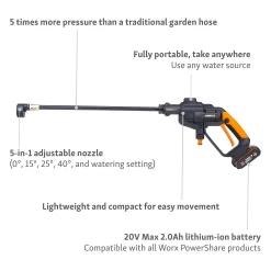 Worx Hydroshot Cordless Pressure Washer 10 Worx Hydroshot Cordless Pressure Washer -Garden Tool Sale Store 13304092 1144899255955752