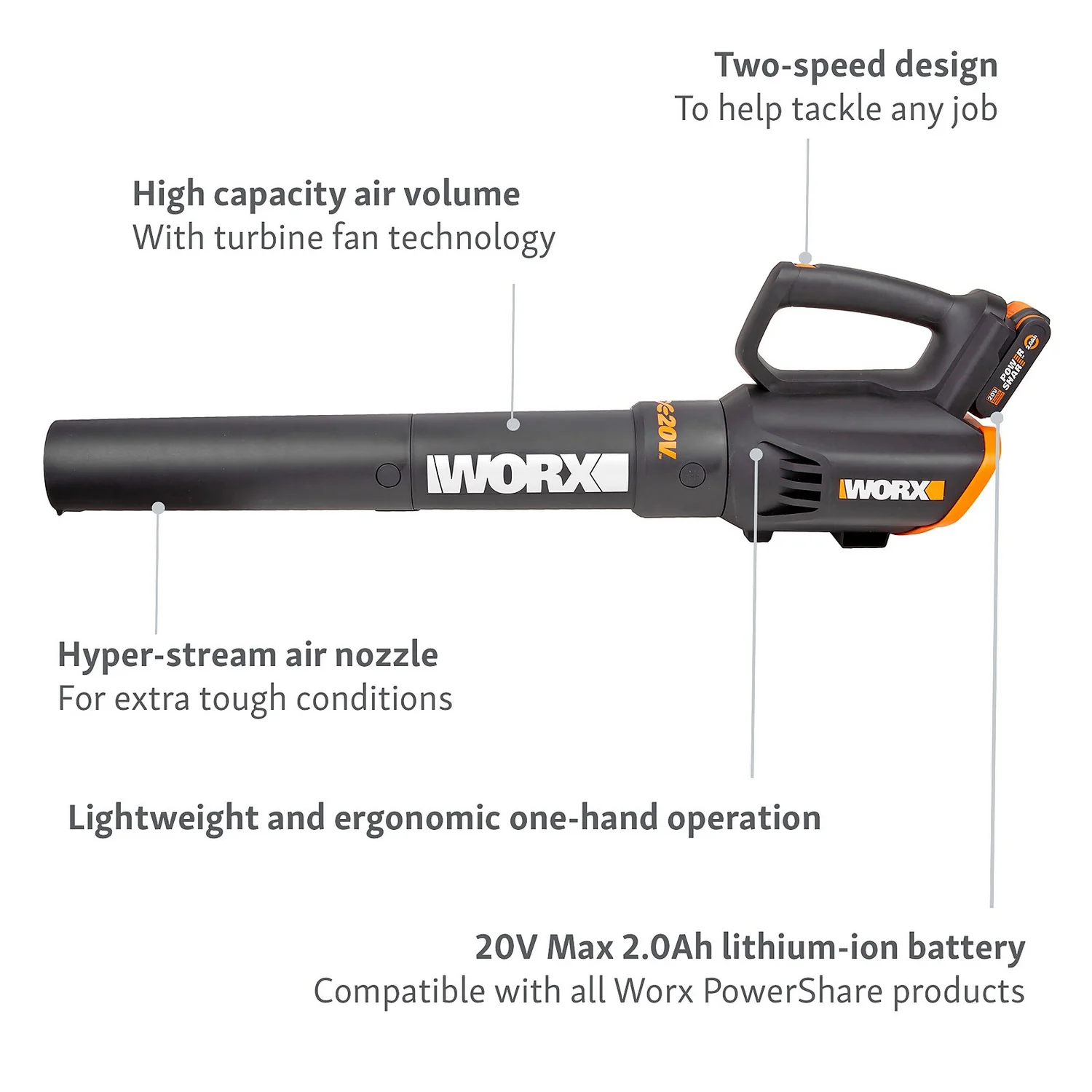 Worx WG547E Turbine 20V 2.0Ah Cordless Garden Blower 4 Worx WG547E Turbine 20V 2.0Ah Cordless Garden Blower - Image 4