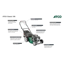 Atco 139cc Classic 18S Petrol Lawn Mower - 46cm -Garden Tool Sale Store 13483565 1664929335782785