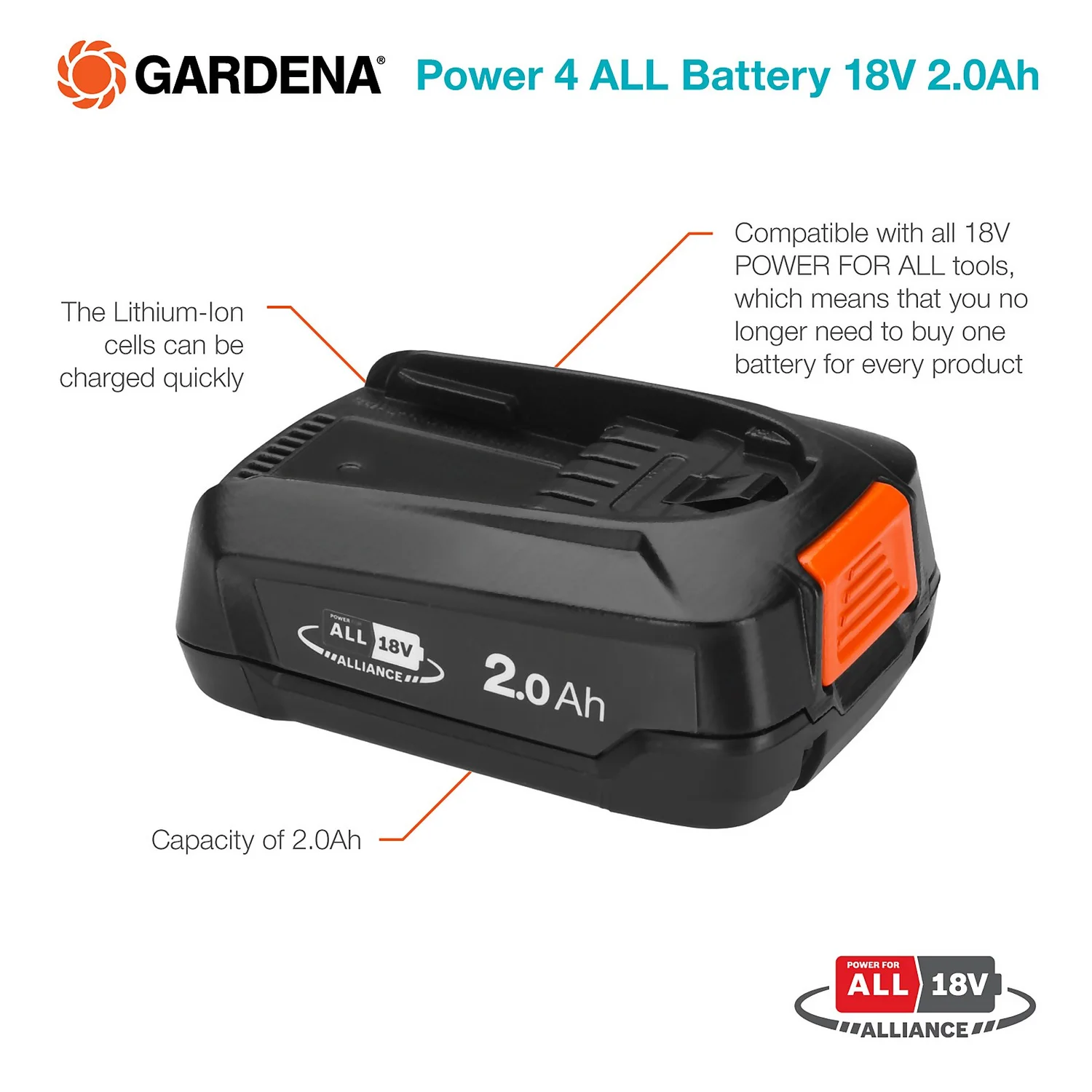GARDENA Power 4 ALL Battery 18V 2.0Ah 3 GARDENA Power 4 ALL Battery 18V 2.0Ah - Image 3