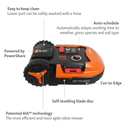 Worx Landroid L1000 Robotic Lawn Mower 10 Worx Landroid L1000 Robotic Lawn Mower -Garden Tool Sale Store 14537889 2455044165913262